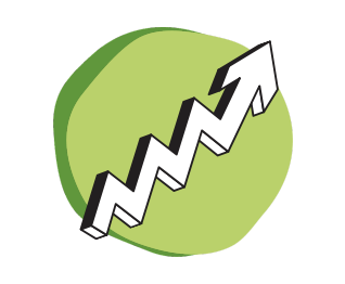 Growth Opportunities Growth Opportunities